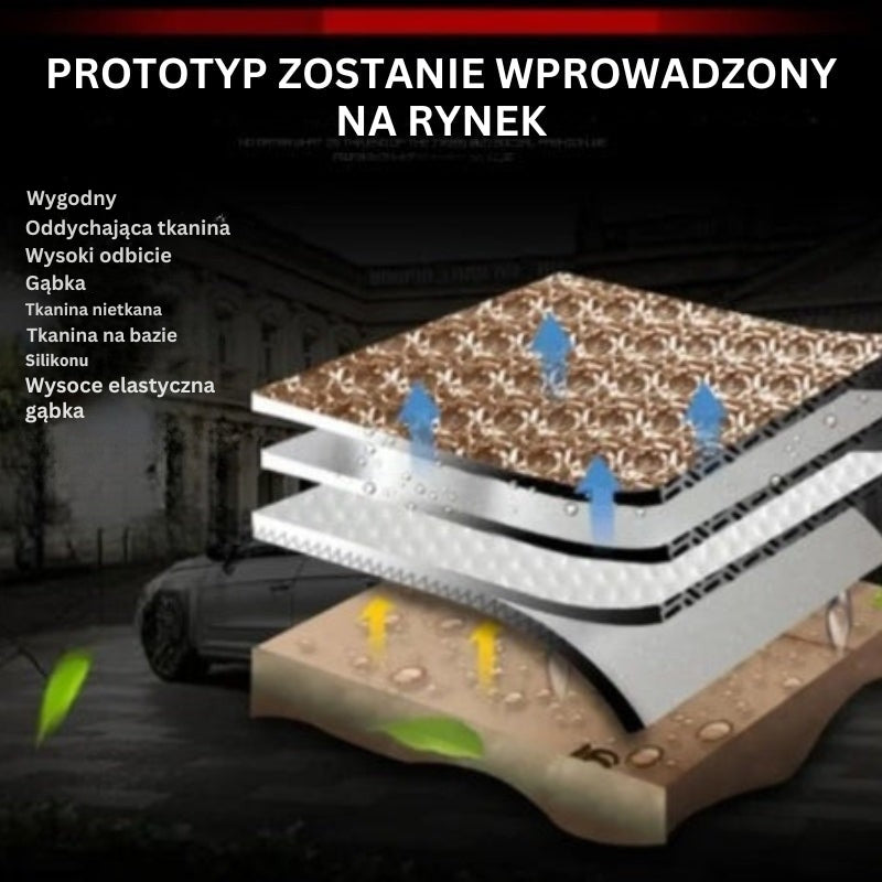 ChillGrid – Poduszki Do Foteli Samochodowych z Jedwabiu Lodowego